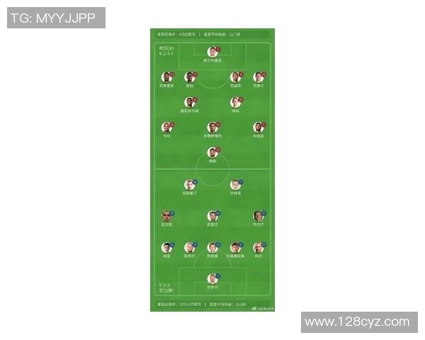 多位足球明星感染新冠病毒 影响赛事进程和球队阵容安排